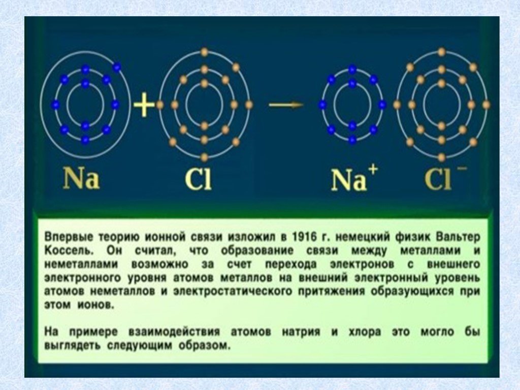 Атомы металлов образуют химические связи. Ионная связь механизм образования. Ионная связь между натрием и хлором. Ионная связь неметаллов. Ионная связь между неметаллами.