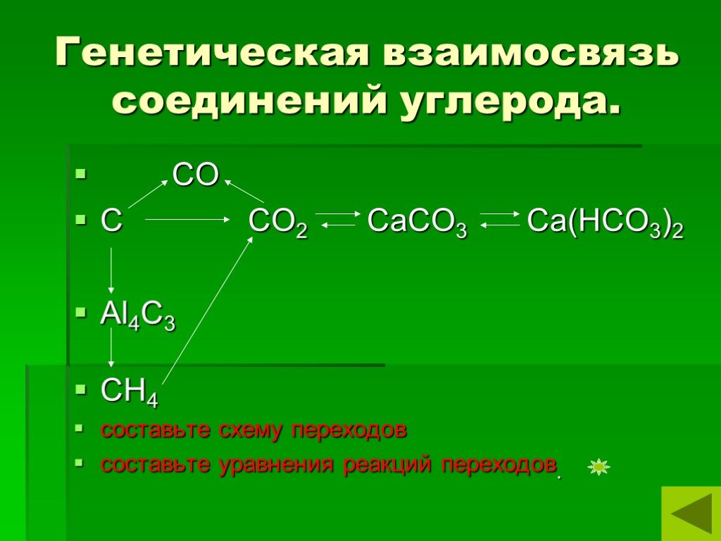 Какие вещества называют углеродами. Соединения углерода. Углеродные соединения. Соединения углерода таблица. Углерод-углеродные соединения.