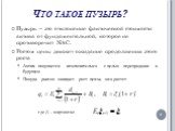 Что такое пузырь? Пузырь – это отклонение фактической стоимости актива от фундаментальной, которое не противоречит NAC. Ростом цены движет ожидание продолжения этого роста Актив покупается исключительно с целью перепродажи в будущем Покуда рынок ожидает рост цены, она растет. где ξt – мартингал