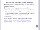 Обе переменные нестационарны на 5% уровне значимости по и Для каждой из 7 переменных и цен была построена коинтеграционная регрессия. Итоги: до резкого роста цен, HP имели тесную связь с уровнем безработицы, доходом и менее тесную с индексом цен акций строительных компаний; связь между ценами и фунд