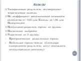 Выводы. Эмпирические результаты подтверждают теоретические выводы Но: коэффициент экономической активности колеблется от -0,95 для Канады до 1,06 для Нидерландов Необходимо разделить страны на группы Исключение выбросов Разделение на 2 группы: Пространственно разделенные страны Небольшие страны-сосе