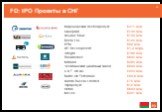 FD: IPO Проекты в СНГ
