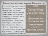 Замысел и мотивы лирики Бальмонта. Основной фрагмент лирики Бальмонта – это очарование настроения, и именно созданная им композиция стихотворения позволяет подчеркнуть любую деталь быстропроходящего переживания. Этим особо характерно знаменитое стихотворения «Осень» и «Влага», в которых очень четко 