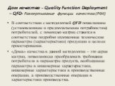 Дом качества - Quality Function Deployment – QFD- Развертывание функции качества (РФК). В соответствии с методологией QFD пожеланиям (установленным и предполагаемым потребностям) потребителей, с помощью матриц ставятся в соответствие подробно изложенные технические параметры (характеристики) продукц