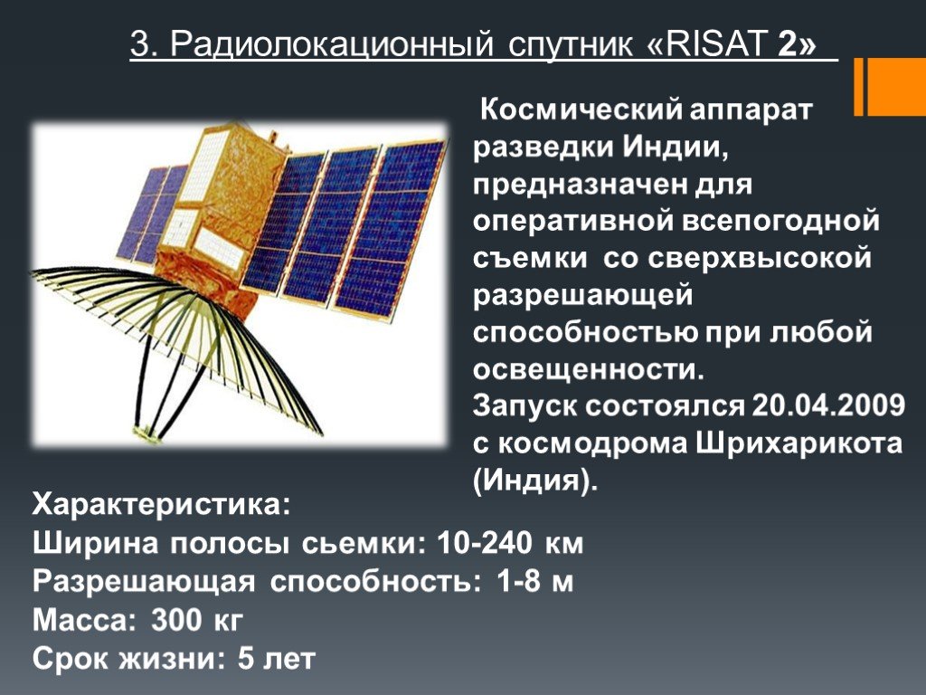 Проект спутник. Спутниковая радиолокация. Радиолокационный Спутник. Современные спутники. Радарные спутники.