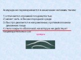 Аскарида не переваривается в кишечнике человека, так как: 1)	отличается огромной плодовитостью 2)	может жить в бескислородной среде 3)	быстро двигается в направлении, противоположном движению пищи 4)	тело покрыто оболочкой, на которую не действует пищеварительный сок. кутикула