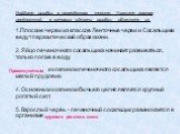 Найдите ошибки в приведенном тексте. Укажите номера предложений, в которых сделаны ошибки, объясните их. 1.Плоские черви из классов Ленточные черви и Сосальщики ведут паразитический образ жизни. 2. Яйцо печеночного сосальщика начинает развиваться, только попав в воду. 3. Основным хозяином печеночног