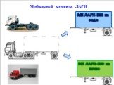 МК ЛАРН-500 на воде. МК ЛАРН-500 на почве. Мобильный комплекс ЛАРН