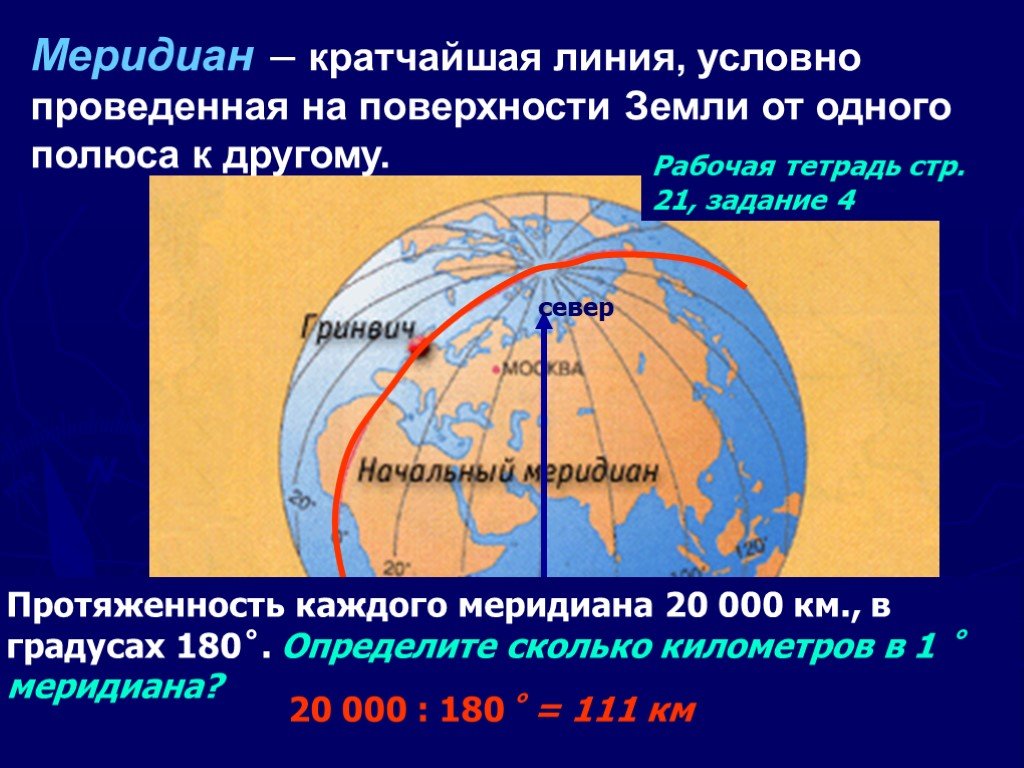 Какая условная линия. Экватор Гринвичский Меридиан Меридиан 180. Нулевой и 180 Меридиан на карте. Длина меридианов от Гринвичского меридиана до 180. Протяженность меридиана.