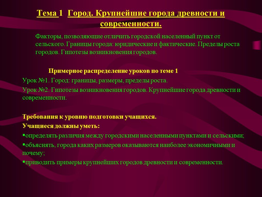 Фактор позволяющий. Пределы роста городов. Причины роста городов география. Гипотезы в городе Артеме.