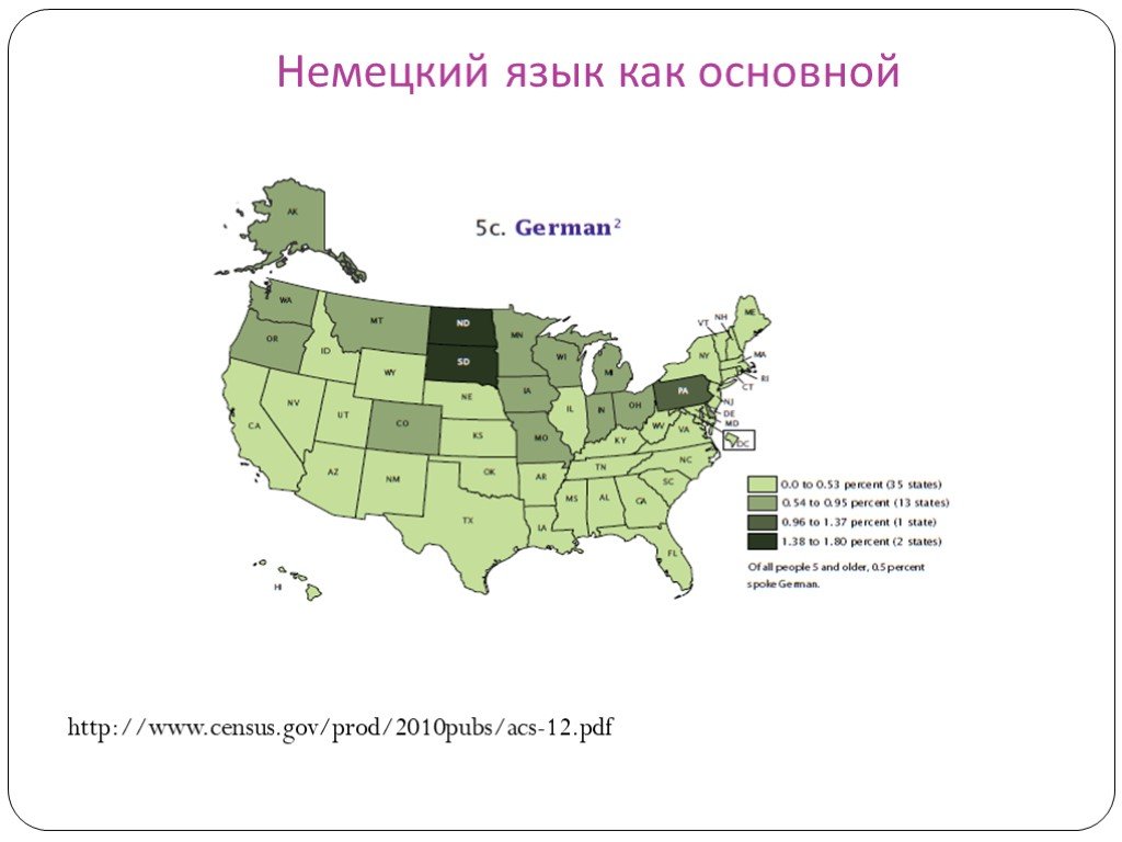 Pubs acs. Языковая ситуация в США. Немецкий язык в США. Языки Америки. Какой язык в США.