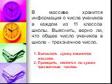 В массиве хранится информация о числе учеников в каждом из 11 классов школы. Выяснить, верно ли, что общее число учеников в школе – трехзначное число. Вычислить сумму элементов массива. Проверить, является ли сумма трехзначным числом.