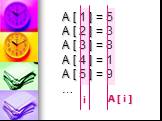 A [ 1 ] = 5 A [ 2 ] = 3 A [ 3 ] = 8 A [ 4 ] = 1 A [ 5 ] = 9 …. i