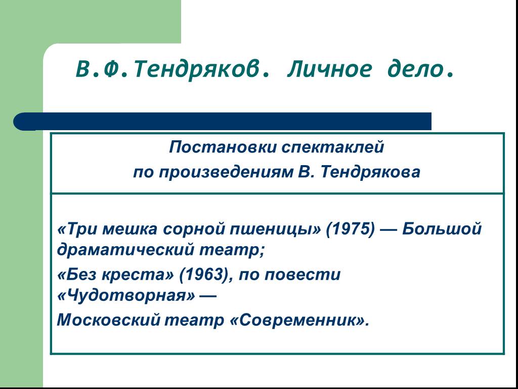 В ф тендряков презентация