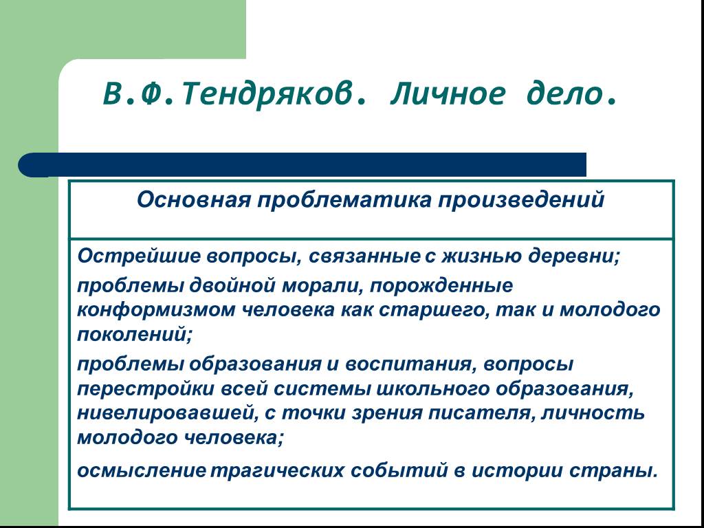 В ф тендряков презентация