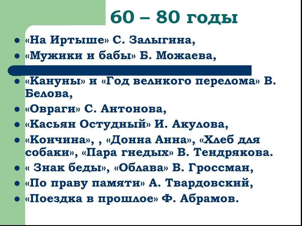 В ф тендряков пара гнедых презентация