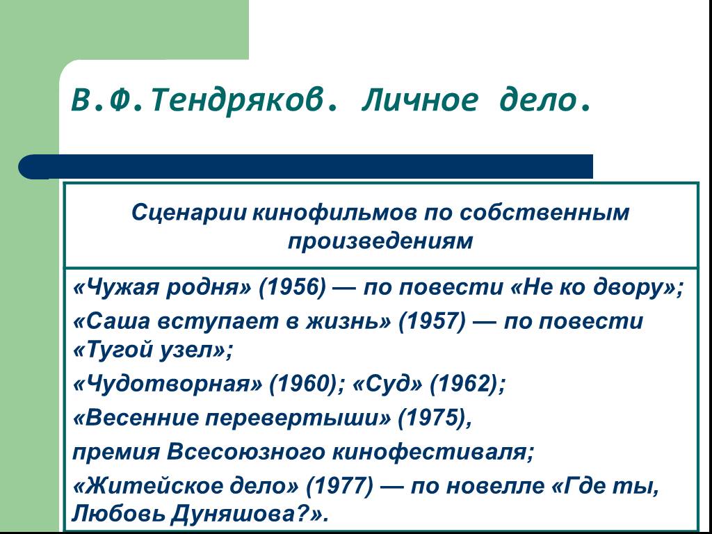 В ф тендряков пара гнедых презентация