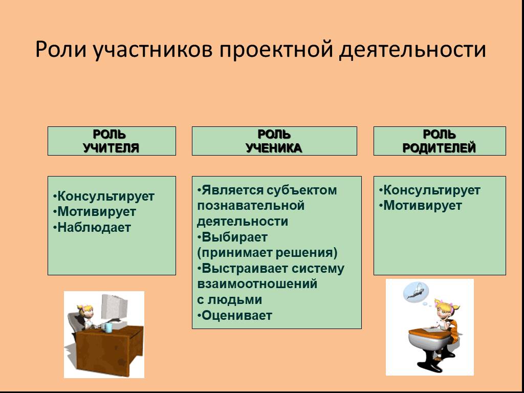 Проекты опд примеры