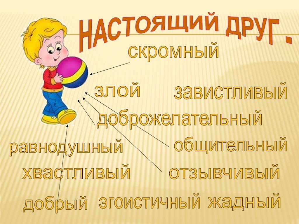 Классный час с презентацией 1 класс на тему дружба