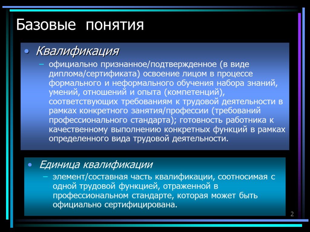 Понятие квалификации. Понятие квалификация. Квалификация и ее виды. Квалификация сущность понятия. Квалификация это в педагогике.