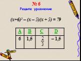 № 6 Решите уравнение. (x+6)2 – (x – 5)(x + 5) = 79