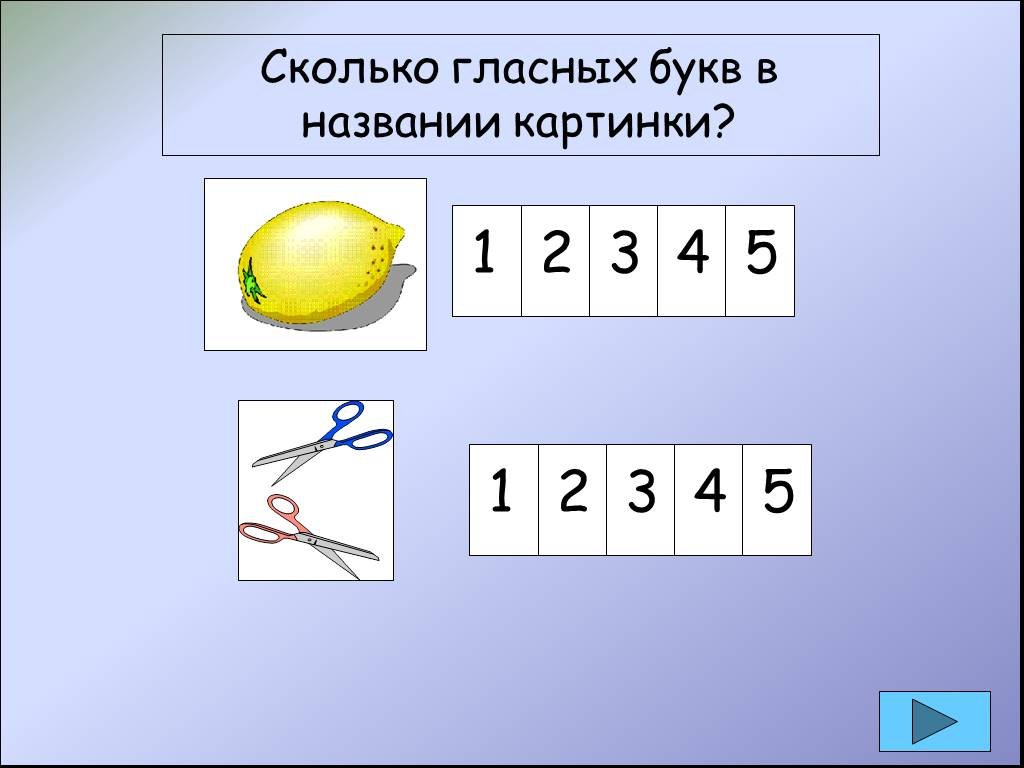 Сколько гласных букв. Полей сколько гласных букв. Горох сколько гласных. Сколько гласных букв в имени Иван.