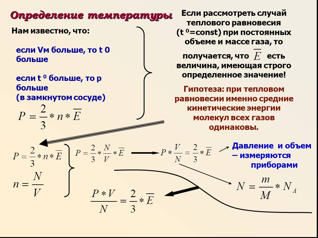 Определенную температуру имеет. Температура определение. Температура определение в физике. Зависимость средней энергии от температуры. Зависимость потенциальной энергии молекул от температуры.