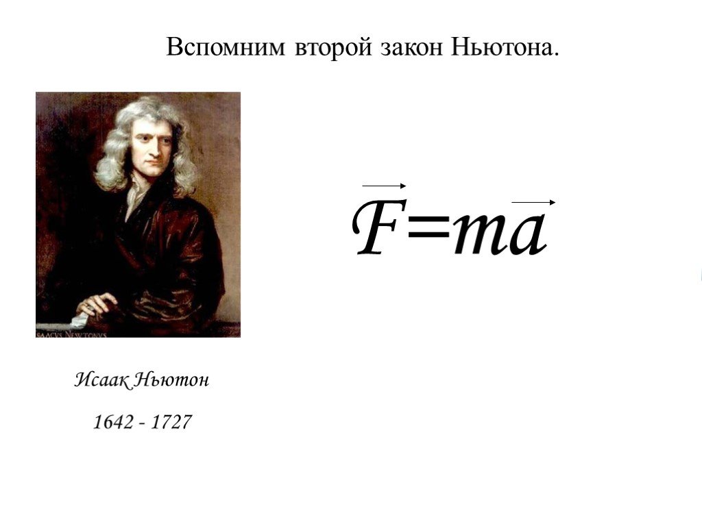 Признаки ньютона. Второй закон Ньютона f ma.