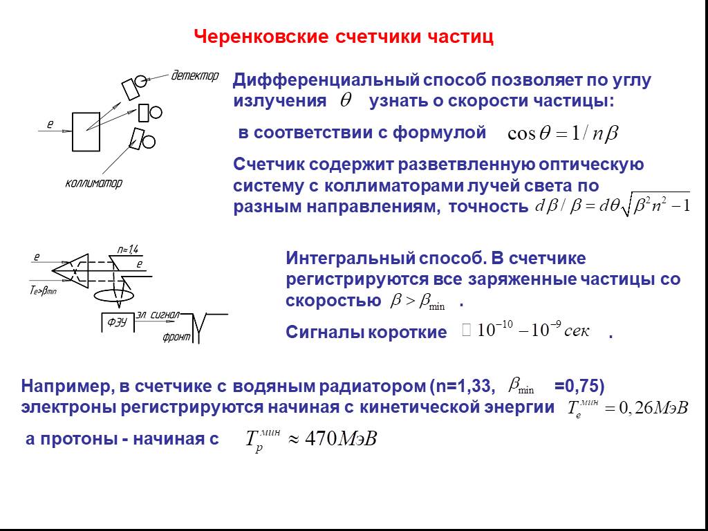 Черенковский счетчик схема