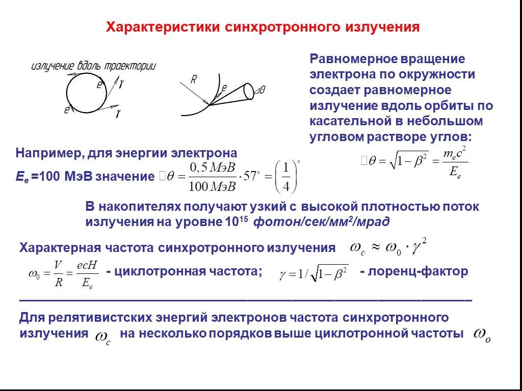 Циклотронная частота. Синхротронное излучение. Энергия синхротронного излучения. Мощность синхротронного излучения. Рентгеновское и синхротронное излучения.