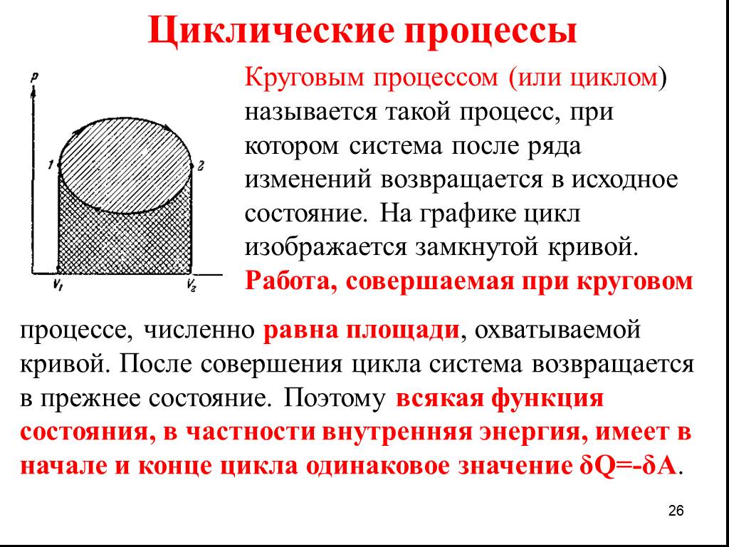 Циклический процесс это. Циклический процесс. Циклические процессы физика. Циклический процесс в физике. Циклические процессы в термодинамике графики.