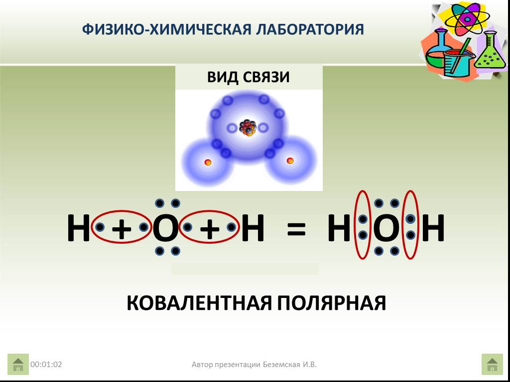 Co химическое соединение. Co2 ковалентная Полярная связь. Схема образования химической связи co2. Ковалентная связь co2 схема. Со2 схема образования химической связи.