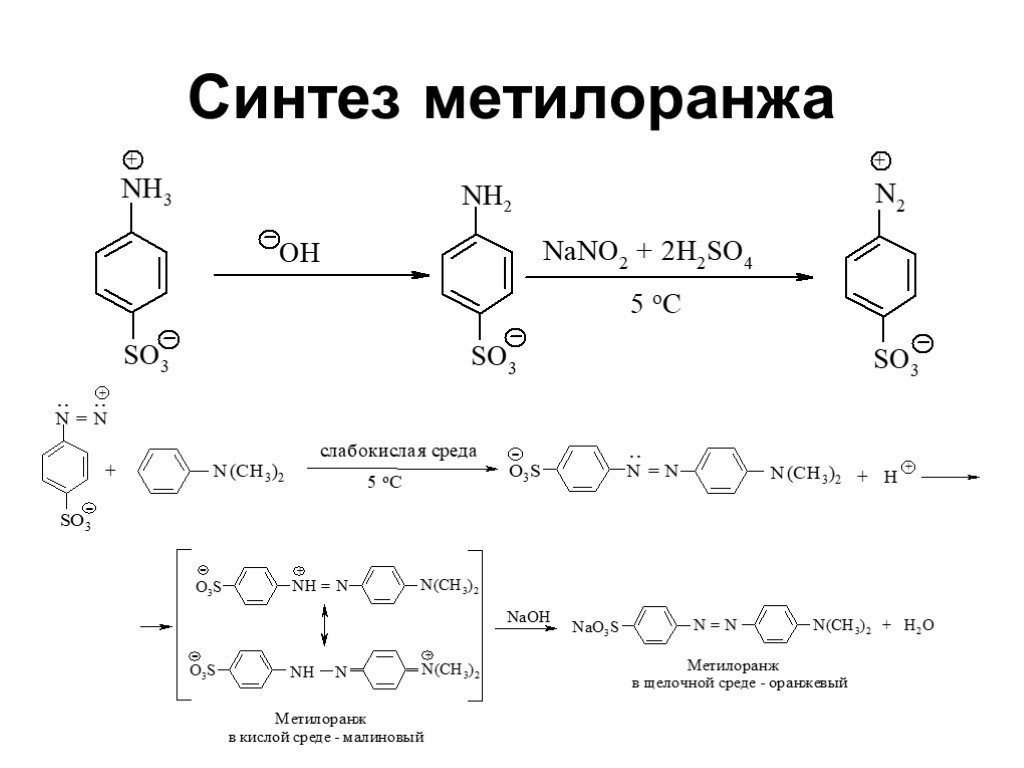 Метиловый оранжевый формула. Получение метилового оранжевого реакция. Синтез гелиантина из сульфаниловой кислоты. Механизм реакции получения метилового оранжевого. Механизм получения метилового оранжевого.