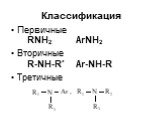 Классификация. Первичные RNH2 ArNH2 Вторичные R-NH-R’ Ar-NH-R Третичные