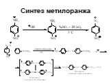 Синтез метилоранжа