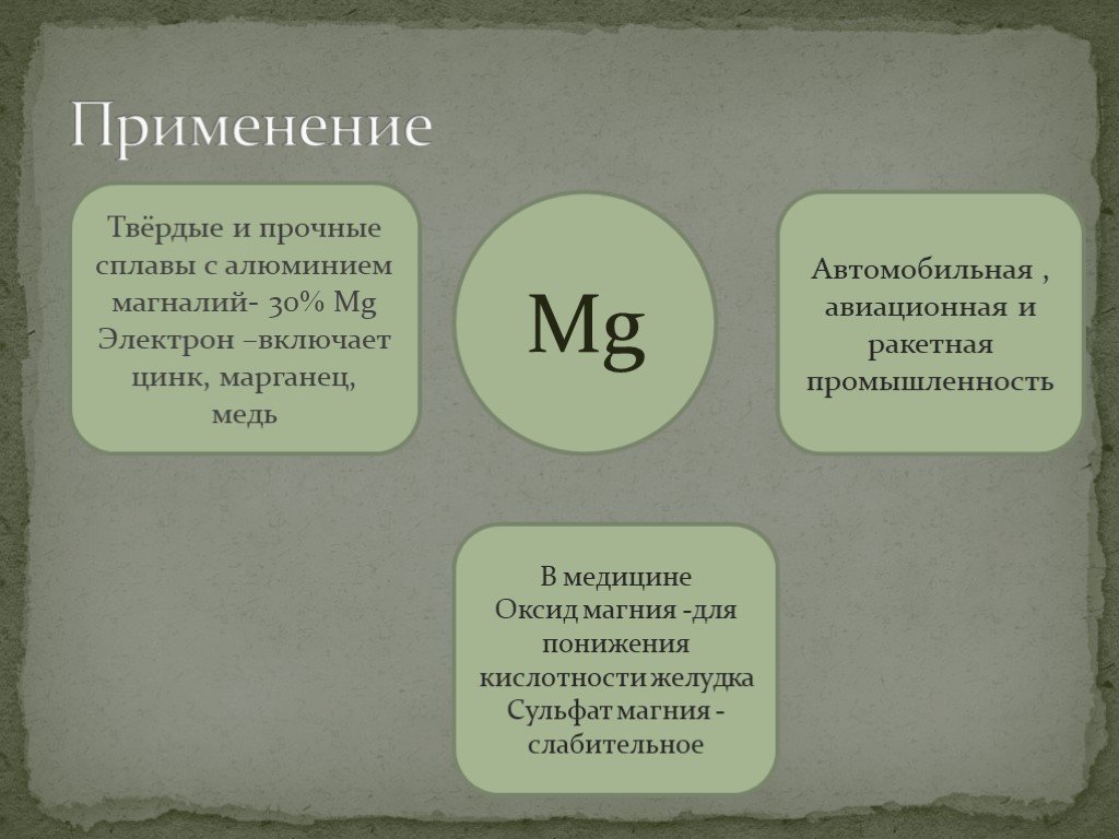 Презентация на тему магний по химии