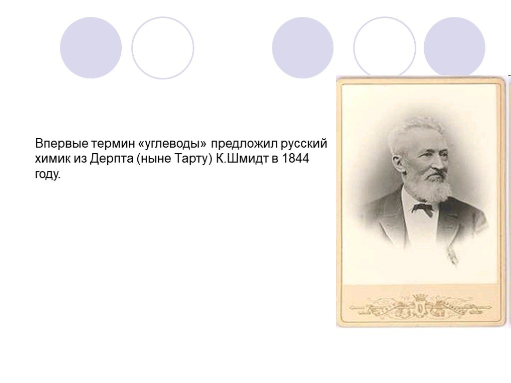 Термин впервые предложил. Карл Эрнст Генрих Шмидт. Карл Шмидт углеводы. Шмидт Химик. История открытия углеводов.