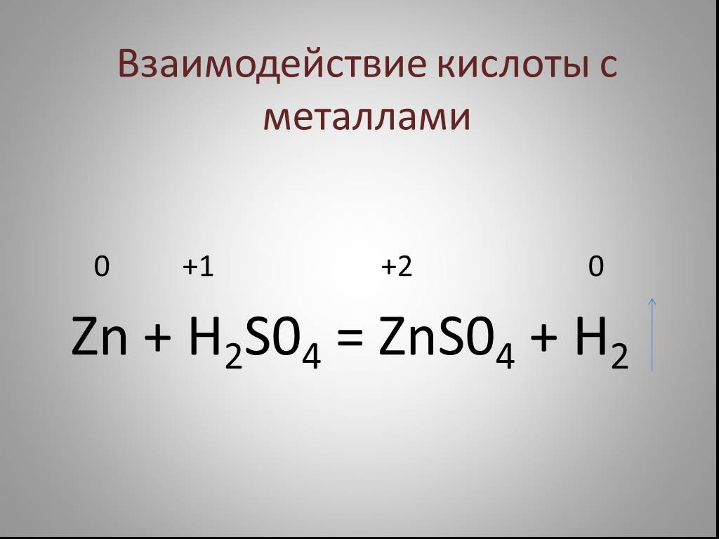 S zns уравнение реакции. ZN взаимодействие с металлами. Взаимодействие металлов с кислотами. Презентация на тему взаимодействие кислот с металлами. ZN+h2s.