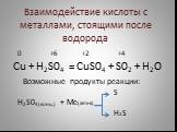 Взаимодействие кислоты с металлами, стоящими после водорода. 0 +6 +2 +4 Сu + H2S04 = CuS04 + S02 + H2O Возможные продукты реакции: S H2S04(конц.) + Ме(актив) H2S