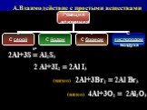 (видео) 4Al+3O2 = 2Al2O3 (видео) 2Al+3Br2 = 2Al Br3 2 Al+3I2 = 2Al I3 2Al+3S = Al2S3 t0. А.Взаимодействие с простыми веществами