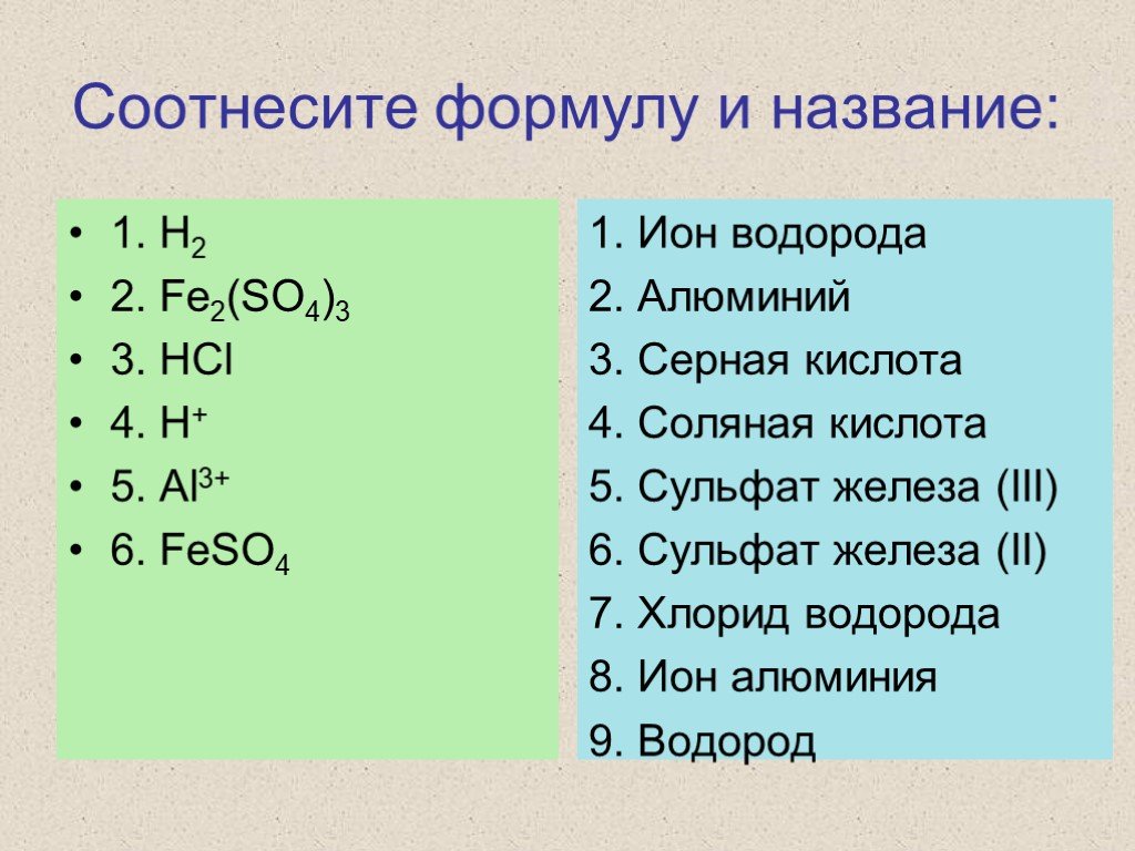 Соотнесите формулу гидроксида. Сульфат железа формула 2 формула. Формулы соединений с водородом. Химическое название и формула водорода. Соединения алюминия формулы и названия.