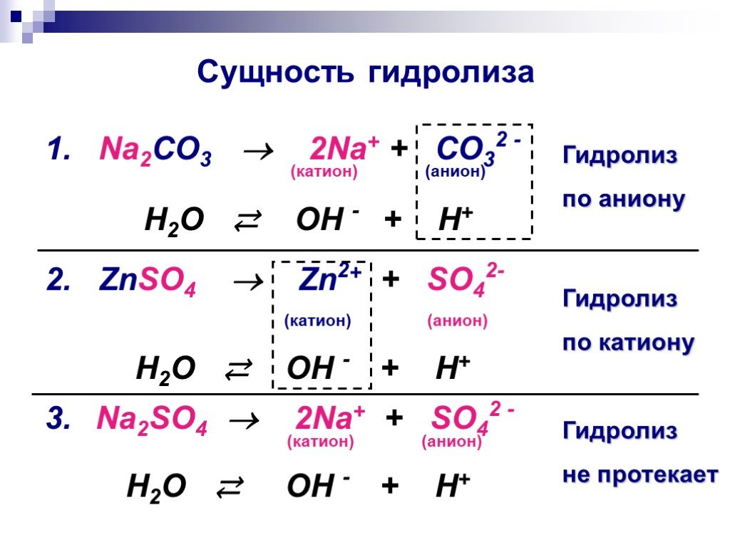 Сульфит натрия реакция среды. Na2so4 h2o гидролиз. Первая ступень гидролиза na2co3. Гидролиз первой ступени na2so3. Na2so4 гидролиз солей.