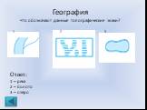 География Что обозначают данные топографические знаки? Ответ: 1 – река 2 – болото 3 – озеро
