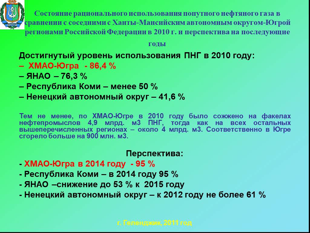 Рациональное использование попутного нефтяного газа