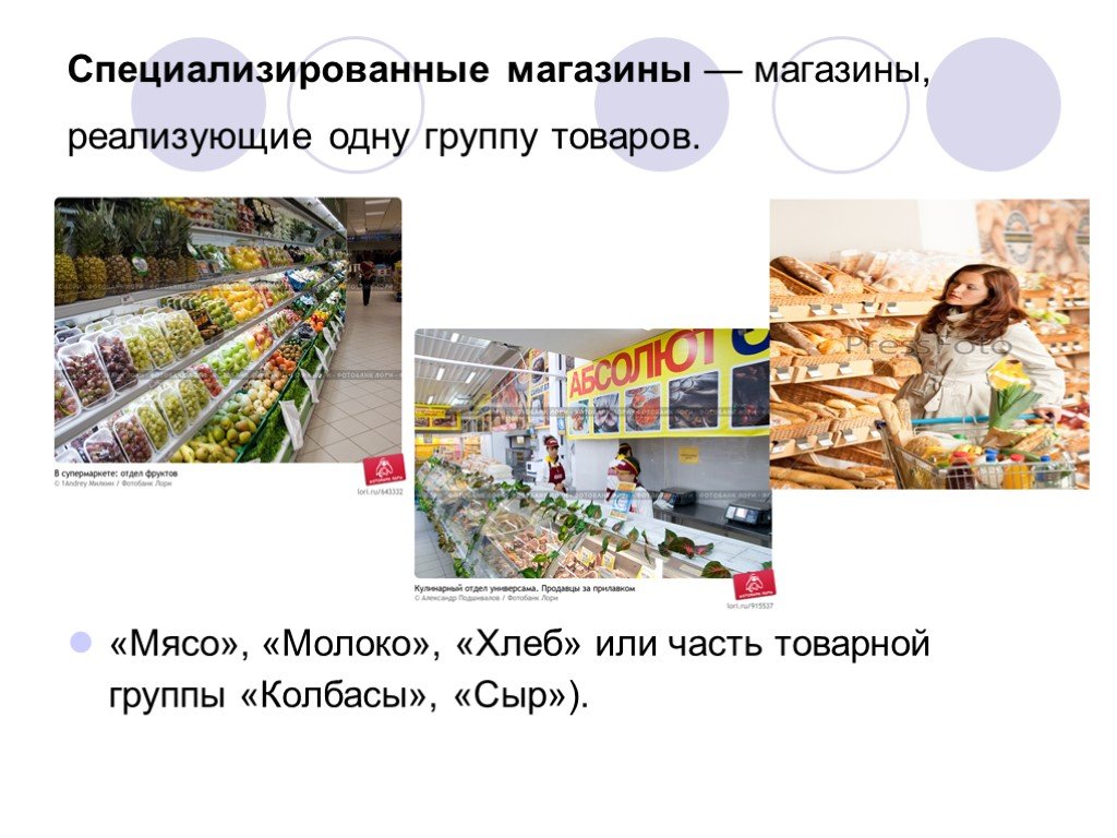 Продуктовый магазин презентация