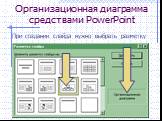 Организационная диаграмма средствами PowerPoint. При создании слайда нужно выбрать разметку