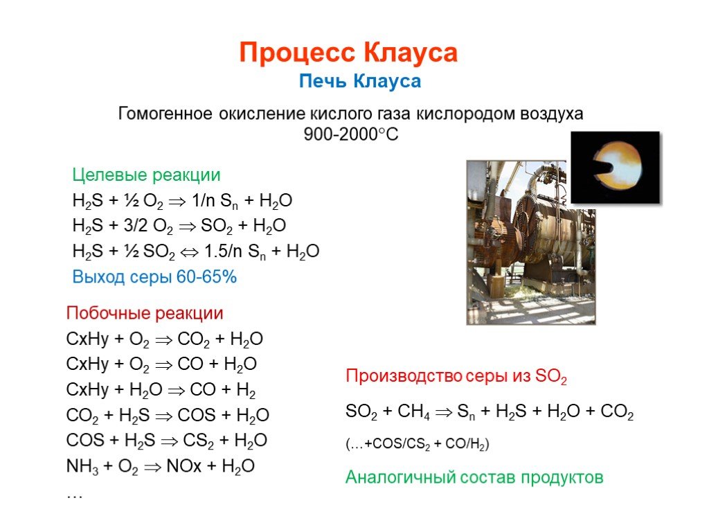 Принципиальная схема получения серы методом клауса