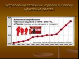 Потребление табачных изделий в России неуклонно растёт.