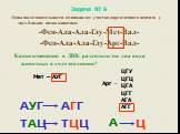 Даны последовательности аминокислот участка определенного пептида у двух близких видов животных -Фен-Ала-Ала-Глу-Мет-Вал- -Фен-Ала-Ала-Глу-Арг-Вал-. Мет – АУГ Арг –. ЦГУ ЦГЦ ЦГА ЦГГ АГА АГГ. АУГ АГГ Задача № 6. Какие изменения в ДНК разделили эти два вида животных в ходе эволюции? ТАЦ ТЦЦ А Ц