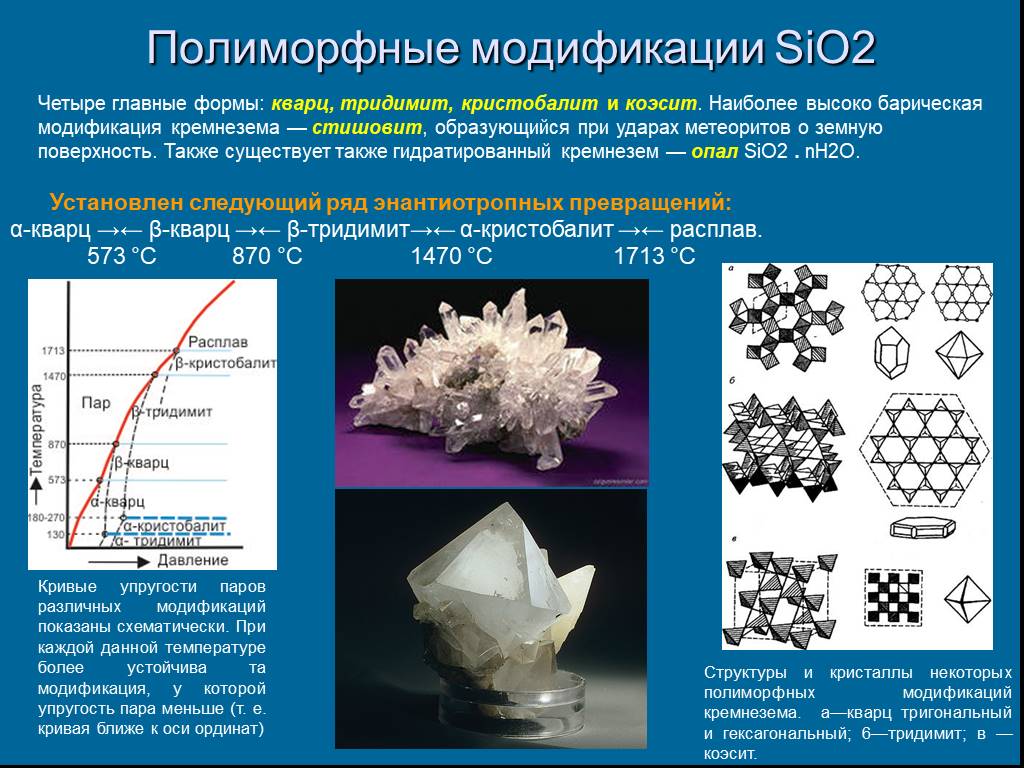 Почему sio2. Полиморфные модификации диоксида кремния. Sio2 кварц полиморфная модификация. Sio2 аллотропные модификации. Кварц полиморфизм кристаллов.